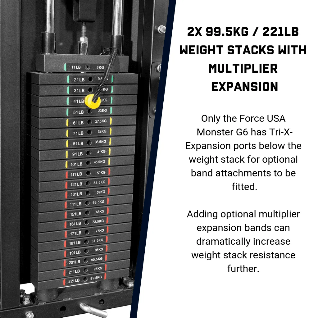 Force USA G6 All-In-One Trainer